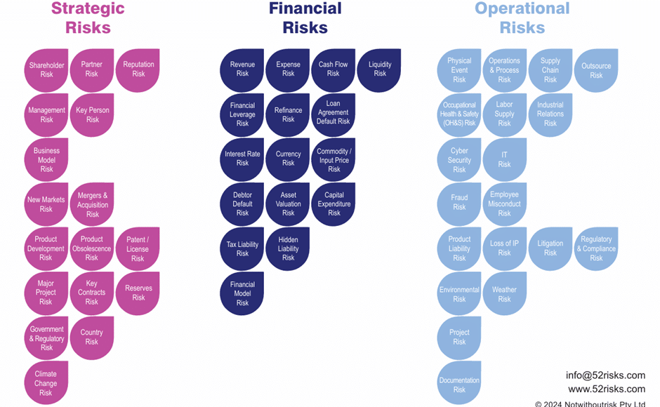 image | Acumentis ESG